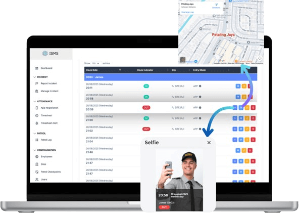 ISMS admin dashboard showing guard attendance, GPS location and selfie verification